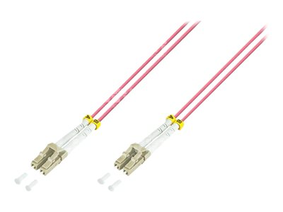 Høyre vinkel