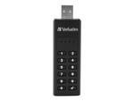 Keypad Secure
