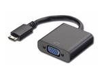 HDMI Mini